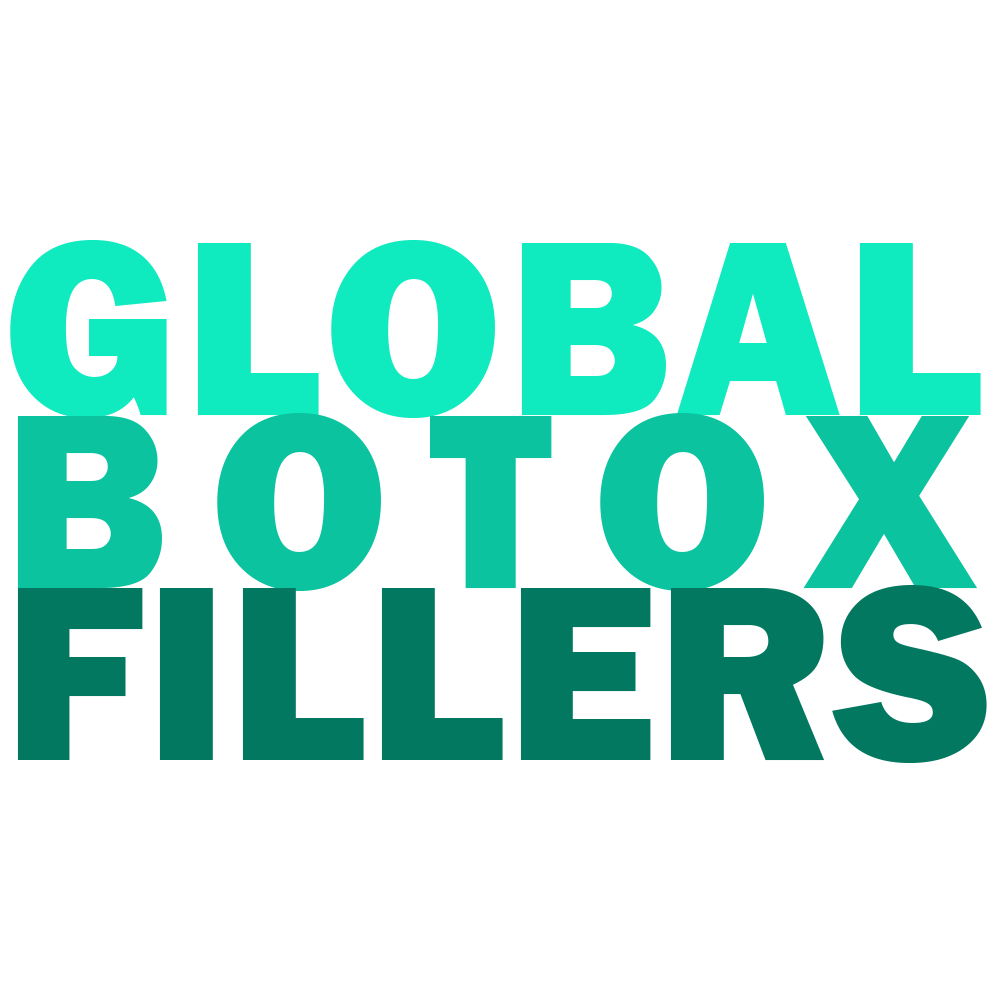Global Botox Fillers